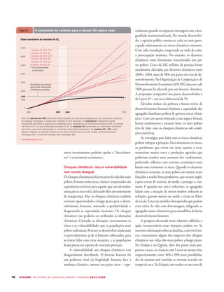 Hdr 20072008 Summary Portuguese