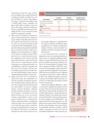 Hdr 20072008 Summary Portuguese