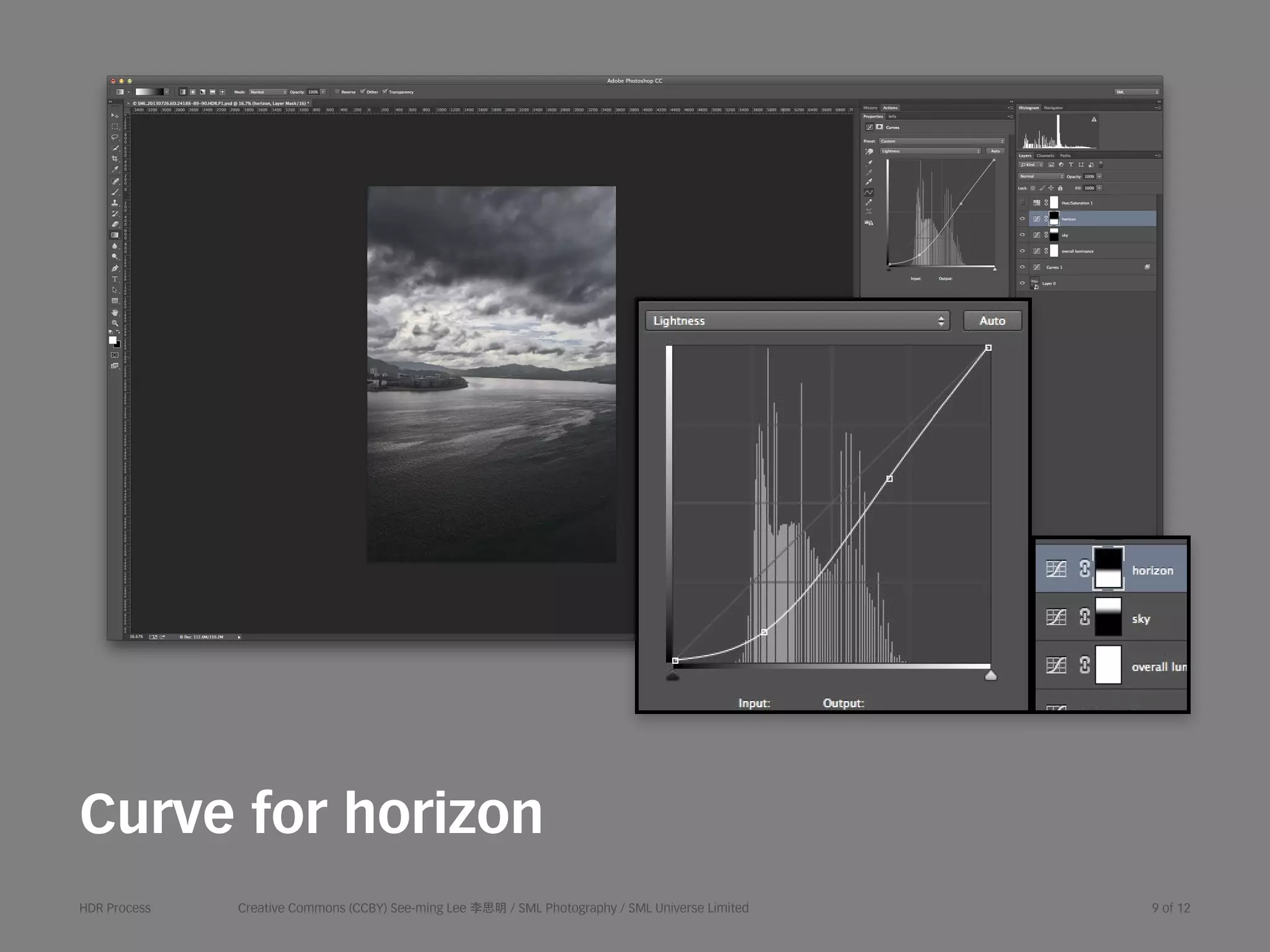 HDR Photography Process | PPT