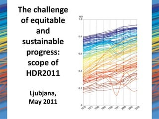 The challenge of equitable and sustainable progress: scope of HDR2011Ljubjana, May 2011 