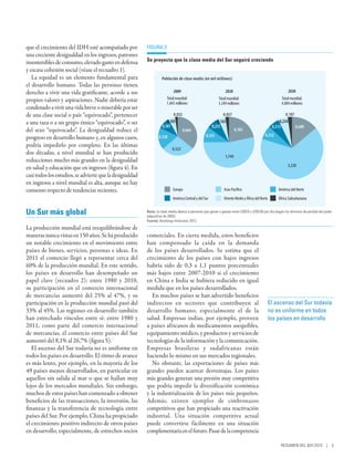 que el crecimiento del IDH esté acompañado por
una creciente desigualdad en los ingresos, patrones
insostenibles de consumo, elevado gasto en defensa
y escasa cohesión social (véase el recuadro 1).
La equidad es un elemento fundamental para
el desarrollo humano. Todas las personas tienen
derecho a vivir una vida gratificante, acorde a sus
propios valores y aspiraciones. Nadie debería estar
condenado a vivir una vida breve o miserable por ser
de una clase social o país “equivocado”, pertenecer
a una raza o a un grupo étnico “equivocado”, o ser
del sexo “equivocado”. La desigualdad reduce el
progreso en desarrollo humano y, en algunos casos,
podría impedirlo por completo. En las últimas
dos décadas, a nivel mundial se han producido
reducciones mucho más grandes en la desigualdad
en salud y educación que en ingresos (figura 4). En
casi todos los estudios, se advierte que la desigualdad
en ingresos a nivel mundial es alta, aunque no hay
consenso respecto de tendencias recientes.

Figura 3
Se proyecta que la clase media del Sur seguirá creciendo
Población de clase media (en mil millones)
2020

0,032
0,105
0,181

2030

Total mundial:
3.249 millones

2009
Total mundial:
1.845 millones

Total mundial:
4.884 millones
0,107

0,057
0,664

0,338

0,165
0,251

0,703

0,333

0,234
0,313

0,680

0,322

0,525
1,740
3,228

La producción mundial está reequilibrándose de
maneras nunca vistas en 150 años. Se ha producido
un notable crecimiento en el movimiento entre
países de bienes, servicios, personas e ideas. En
2011 el comercio llegó a representar cerca del
60% de la producción mundial. En este sentido,
los países en desarrollo han desempeñado un
papel clave (recuadro 2): entre 1980 y 2010,
su participación en el comercio internacional
de mercancías aumentó del 25% al 47%, y su
participación en la producción mundial pasó del
33% al 45%. Las regiones en desarrollo también
han estrechado vínculos entre sí: entre 1980 y
2011, como parte del comercio internacional
de mercancías, el comercio entre países del Sur
aumentó del 8,1% al 26,7% (figura 5).
El ascenso del Sur todavía no es uniforme en
todos los países en desarrollo. El ritmo de avance
es más lento, por ejemplo, en la mayoría de los
49 países menos desarrollados, en particular en
aquellos sin salida al mar o que se hallan muy
lejos de los mercados mundiales. Sin embargo,
muchos de estos países han comenzado a obtener
beneficios de las transacciones, la inversión, las
finanzas y la transferencia de tecnología entre
países del Sur. Por ejemplo, China ha propiciado
el crecimiento positivo indirecto de otros países
en desarrollo, especialmente, de estrechos socios

Asia-Pacífico

América del Norte

América Central y del Sur

Un Sur más global

Europa

Oriente Medio y África del Norte

África Subsahariana

Nota: la clase media abarca a personas que ganan o gastan entre US$10 y US$100 por día (según los términos de paridad del poder
adquisitivo de 2005).
Fuente: Brookings Institution 2012.

comerciales. En cierta medida, estos beneficios
han compensado la caída en la demanda
de los países desarrollados. Se estima que el
crecimiento de los países con bajos ingresos
habría sido de 0,3 a 1,1 puntos porcentuales
más bajos entre 2007-2010 si el crecimiento
en China e India se hubiera reducido en igual
medida que en los países desarrollados.
En muchos países se han advertido beneficios
indirectos en sectores que contribuyen al
desarrollo humano, especialmente el de la
salud. Empresas indias, por ejemplo, proveen
a países africanos de medicamentos asequibles,
equipamiento médico, y productos y servicios de
tecnologías de la información y la comunicación.
Empresas brasileras y sudafricanas están
haciendo lo mismo en sus mercados regionales.
No obstante, las exportaciones de países más
grandes pueden acarrear desventajas. Los países
más grandes generan una presión muy competitiva
que podría impedir la diversificación económica
y la industrialización de los países más pequeños.
Además, existen ejemplos de cimbronazos
competitivos que han propiciado una reactivación
industrial. Una situación competitiva actual
puede convertirse fácilmente en una situación
complementaria en el futuro. Pasar de la competencia

El ascenso del Sur todavía
no es uniforme en todos
los países en desarrollo

Resumen del IDH 2013 | 3

 