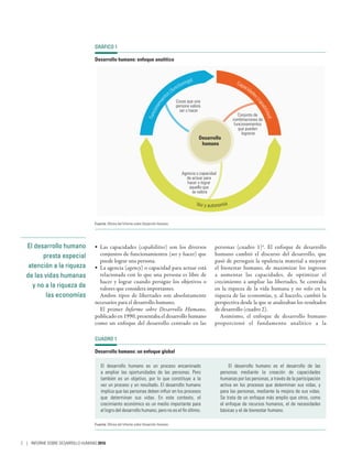 El desarrollo humano
presta especial
atención a la riqueza
de las vidas humanas
y no a la riqueza de
las economías
•	 Las capacidades (capabilities) son los diversos
conjuntos de funcionamientos (ser y hacer) que
puede lograr una persona.
•	 La agencia (agency) o capacidad para actuar está
relacionada con lo que una persona es libre de
hacer y lograr cuando persigue los objetivos o
valores que considera importantes.
Ambos tipos de libertades son absolutamente
necesarios para el desarrollo humano.
El primer Informe sobre Desarrollo Humano,
publicado en 1990, presentaba el desarrollo humano
como un enfoque del desarrollo centrado en las
personas (cuadro  1)4
. El enfoque de desarrollo
humano cambió el discurso del desarrollo, que
pasó de perseguir la opulencia material a mejorar
el bienestar humano, de maximizar los ingresos
a aumentar las capacidades, de optimizar el
crecimiento a ampliar las libertades. Se centraba
en la riqueza de la vida humana y no solo en la
riqueza de las economías, y, al hacerlo, cambió la
perspectiva desde la que se analizaban los resultados
de desarrollo (cuadro 2).
Asimismo, el enfoque de desarrollo humano
proporcionó el fundamento analítico a la
GRÁFICO 1
Desarrollo humano: enfoque analítico
Desarrollo
humano
Funcionamient
os (functionings)
Capacidade
s(capabilities)
Voz y autonomía
Cosas que una
persona valora
ser o hacer
Conjunto de
combinaciones de
funcionamientos
que pueden
lograrse
Agencia o capacidad
de actuar para
hacer o lograr
aquello que
se valora
Fuente: Oficina del Informe sobre Desarrollo Humano.
CUADRO 1
Desarrollo humano: un enfoque global
El desarrollo humano es un proceso encaminado
a ampliar las oportunidades de las personas. Pero
también es un objetivo, por lo que constituye a la
vez un proceso y un resultado. El desarrollo humano
implica que las personas deben influir en los procesos
que determinan sus vidas. En este contexto, el
crecimiento económico es un medio importante para
el logro del desarrollo humano, pero no es el fin último.
El desarrollo humano es el desarrollo de las
personas mediante la creación de capacidades
humanas por las personas, a través de la participación
activa en los procesos que determinan sus vidas, y
para las personas, mediante la mejora de sus vidas.
Se trata de un enfoque más amplio que otros, como
el enfoque de recursos humanos, el de necesidades
básicas y el de bienestar humano.
Fuente: Oficina del Informe sobre Desarrollo Humano.
2 | INFORME SOBRE DESARROLLO HUMANO 2016
 