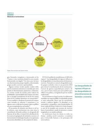 Las desigualdades de
ingresos influyen en
las desigualdades en
otras dimensiones de
bienestar y viceversa
gais, bisexuales, transgénero e intersexuales en los
73 países y cinco territorios donde los actos sexuales
homosexuales son ilegales18
. En otros casos, las leyes
son discriminatorias porque impiden a determinados
grupos acceder a servicios u oportunidades.
Algunas normas sociales pueden resultar útiles
para la coexistencia armoniosa en sociedad, pero otras
pueden ser discriminatorias, prejuiciosas y excluyentes.
Las normas sociales de muchos países reducen las
posibilidadesyoportunidadesdelasmujeresylasniñas,
que se encargan normalmente de más de tres cuartas
partes de los cuidados domésticos no remunerados19
.
A veces también se desalienta la presencia de mujeres
como invitadas en cafeterías o restaurantes y, en
algunos casos, es tabú que las mujeres viajen en público
sin estar acompañadas por un hombre20
.
El mecanismo de exclusión más directo es tal vez
la violencia, cuyas motivaciones son, entre otras, la
consolidación del poder político, la salvaguarda del
bienestar de las élites, el control de la distribución de
los recursos, la apropiación de territorios y recursos y el
favorecimiento de ideologías basadas en la supremacía
de una única identidad y un solo conjunto de valores.
El 1% de la población mundial posee el 46% de la
riqueza21
. Las desigualdades de ingresos influyen en
las desigualdades en otras dimensiones de bienestar y
viceversa. Teniendo en cuenta la desigualdad actual,
los grupos excluidos están en una posición débil
para iniciar la transformación de las instituciones.
Carecen de agencia (capacidad para actuar) y de
voz y, por lo tanto, tienen poco peso político para
influir en la política y la legislación por los medios
tradicionales.
Enunmomentoenelquelaacciónylacolaboración
mundiales son imprescindibles, las identidades propias
se están reduciendo. Parece que los movimientos
sociales y políticos ligados a la identidad, ya sea
nacionalista o etnopolítica, están fortaleciéndose. El
brexit (salida del Reino Unido de la Unión Europea)
es uno de los ejemplos más recientes de retroceso
hacia el nacionalismo cuando las personas se sienten
marginadas en un mundo cambiante.
La intolerancia hacia los demás en todas sus
formas —jurídica, social o coercitiva— es antiética
para el desarrollo humano y los principios del
universalismo.
GRÁFICO 4
Obstáculos al universalismo
Obstáculos al
universalismo
Intolerancia
y exclusión
Leyes discriminatorias
Normas sociales
Violencia
Poco poder
de negociación
Desigualdad
Falta de voz
Reducción
de la identidad
propia
Nacionalismo
Política identitaria
Captura de
las instituciones
por las élites
Auge del 1%
Falta de
pluralismo
Fuente: Oficina del Informe sobre Desarrollo Humano.
Panorama general | 7
 