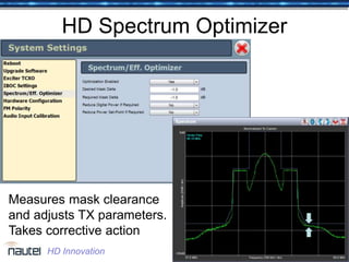HD Spectrum Optimizer
Measures mask clearance
and adjusts TX parameters.
Takes corrective action
HD Innovation
 