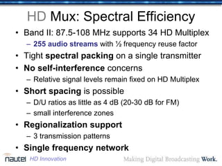• Band II: 87.5-108 MHz supports 34 HD Multiplex
– 255 audio streams with ½ frequency reuse factor
• Tight spectral packing on a single transmitter
• No self-interference concerns
– Relative signal levels remain fixed on HD Multiplex
• Short spacing is possible
– D/U ratios as little as 4 dB (20-30 dB for FM)
– small interference zones
• Regionalization support
– 3 transmission patterns
• Single frequency network
HD Mux: Spectral Efficiency
HD Innovation
 
