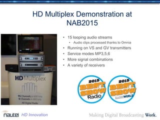 HD Multiplex Demonstration at
NAB2015
• 15 looping audio streams
• Audio clips processed thanks to Omnia
• Running on VS and GV transmitters
• Service modes MP3,5,6
• More signal combinations
• A variety of receivers
HD Innovation
 