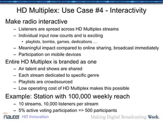 HD Multiplex: Use Case #4 - Interactivity
Make radio interactive
– Listeners are spread across HD Multiplex streams
– Individual input now counts and is exciting
• playlists, bombs, games, dedications …
– Meaningful impact compared to online sharing, broadcast immediately
– Participation on mobile devices
Entire HD Multiplex is branded as one
– Air talent and shows are shared
– Each stream dedicated to specific genre
– Playlists are crowdsourced
– Low operating cost of HD Multiplex makes this possible
Example: Station with 100,000 weekly reach
– 10 streams, 10,000 listeners per stream
– 5% active voting participation => 500 participants
HD Innovation
 