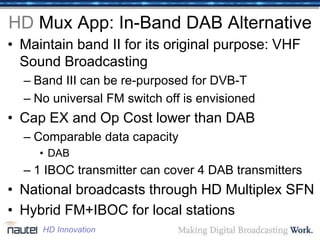 HD Mux App: In-Band DAB Alternative
• Maintain band II for its original purpose: VHF
Sound Broadcasting
– Band III can be re-purposed for DVB-T
– No universal FM switch off is envisioned
• Cap EX and Op Cost lower than DAB
– Comparable data capacity
• DAB
– 1 IBOC transmitter can cover 4 DAB transmitters
• National broadcasts through HD Multiplex SFN
• Hybrid FM+IBOC for local stations
HD Innovation
 