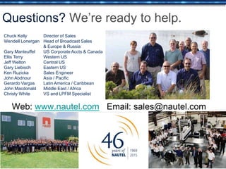 Questions? We’re ready to help.
Web: www.nautel.com Email: sales@nautel.com
Chuck Kelly
Wendell Lonergan
Gary Manteuffel
Director of Sales
Head of Broadcast Sales
& Europe & Russia
US Corporate Accts & Canada
Ellis Terry
Jeff Welton
Gary Liebisch
Ken Ruzicka
John Abdnour
Gerardo Vargas
John Macdonald
Christy White
Western US
Central US
Eastern US
Sales Engineer
Asia / Pacific
Latin America / Caribbean
Middle East / Africa
VS and LPFM Specialist
 