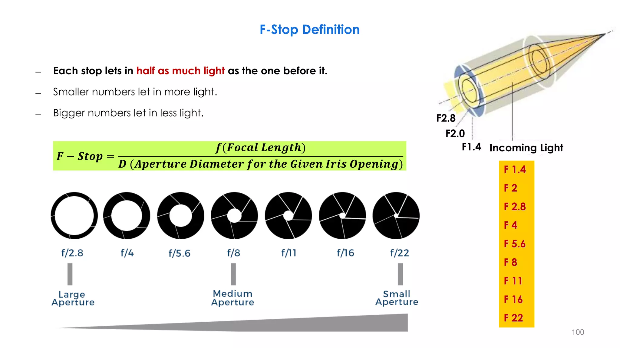F 1.4
F 2
F 2.8
F 4
F 5.6
F 8
F 11
F 16
F 22
F-Stop Definition
– Each stop lets in half as much light as the one before it.
– Smaller numbers let in more light.
– Bigger numbers let in less light.
F2.8
F2.0
F1.4 Incoming Light
𝑭 − 𝑺𝒕𝒐𝒑 =
𝒇(𝑭𝒐𝒄𝒂𝒍 𝑳𝒆𝒏𝒈𝒕𝒉)
𝑫 (𝑨𝒑𝒆𝒓𝒕𝒖𝒓𝒆 𝑫𝒊𝒂𝒎𝒆𝒕𝒆𝒓 𝒇𝒐𝒓 𝒕𝒉𝒆 𝑮𝒊𝒗𝒆𝒏 𝑰𝒓𝒊𝒔 𝑶𝒑𝒆𝒏𝒊𝒏𝒈)
100
 