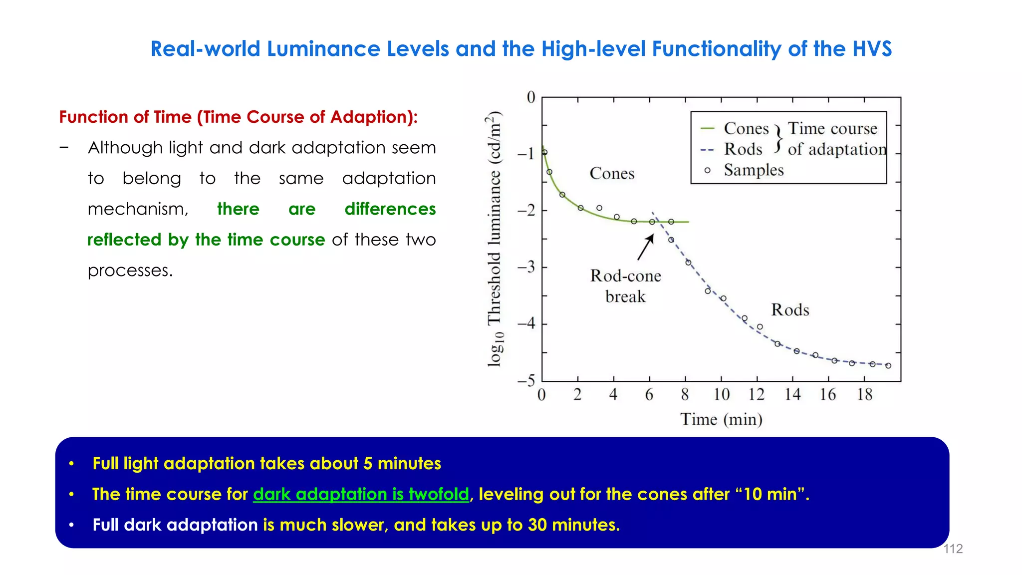 Function of Time (Time Course of Adaption):
− Although light and dark adaptation seem
to belong to the same adaptation
mechanism, there are differences
reflected by the time course of these two
processes.
Real-world Luminance Levels and the High-level Functionality of the HVS
• Full light adaptation takes about 5 minutes
• The time course for dark adaptation is twofold, leveling out for the cones after “10 min”.
• Full dark adaptation is much slower, and takes up to 30 minutes.
112
 