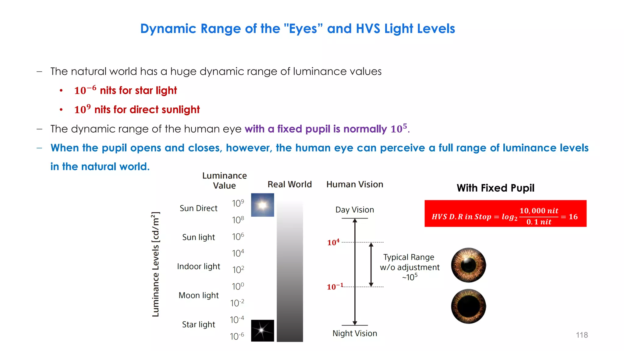 − The natural world has a huge dynamic range of luminance values
• 𝟏𝟎−𝟔
nits for star light
• 𝟏𝟎𝟗
nits for direct sunlight
− The dynamic range of the human eye with a fixed pupil is normally 𝟏𝟎𝟓
.
− When the pupil opens and closes, however, the human eye can perceive a full range of luminance levels
in the natural world.
𝟏𝟎𝟒
𝟏𝟎−𝟏
𝑯𝑽𝑺 𝑫. 𝑹 𝒊𝒏 𝑺𝒕𝒐𝒑 = 𝒍𝒐𝒈𝟐
𝟏𝟎, 𝟎𝟎𝟎 𝒏𝒊𝒕
𝟎. 𝟏 𝒏𝒊𝒕
= 𝟏𝟔
With Fixed Pupil
Dynamic Range of the "Eyes” and HVS Light Levels
118
 