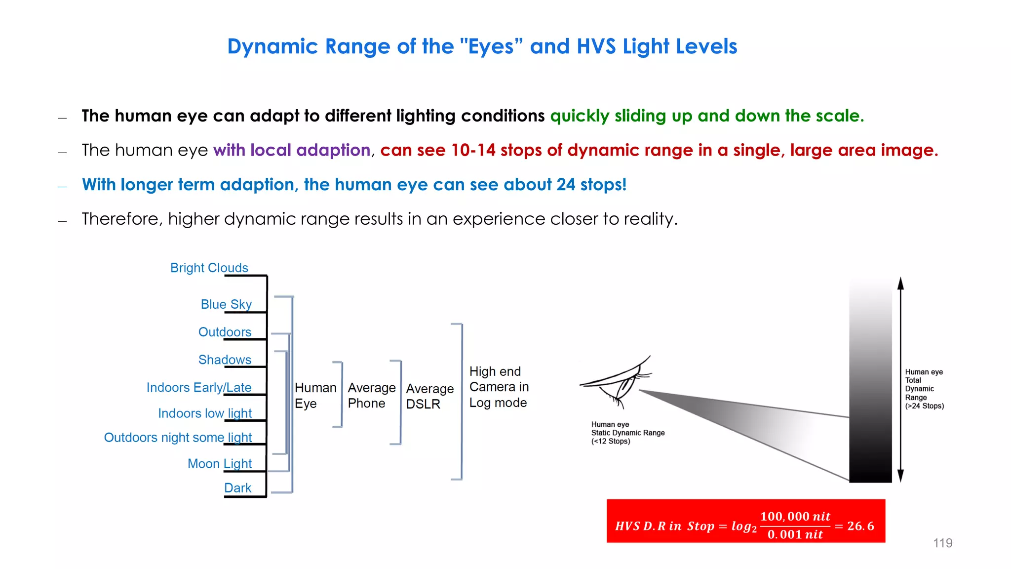 – The human eye can adapt to different lighting conditions quickly sliding up and down the scale.
– The human eye with local adaption, can see 10-14 stops of dynamic range in a single, large area image.
– With longer term adaption, the human eye can see about 24 stops!
– Therefore, higher dynamic range results in an experience closer to reality.
𝑯𝑽𝑺 𝑫. 𝑹 𝒊𝒏 𝑺𝒕𝒐𝒑 = 𝒍𝒐𝒈𝟐
𝟏𝟎𝟎, 𝟎𝟎𝟎 𝒏𝒊𝒕
𝟎. 𝟎𝟎𝟏 𝒏𝒊𝒕
= 𝟐𝟔. 𝟔
Dynamic Range of the "Eyes” and HVS Light Levels
119
 