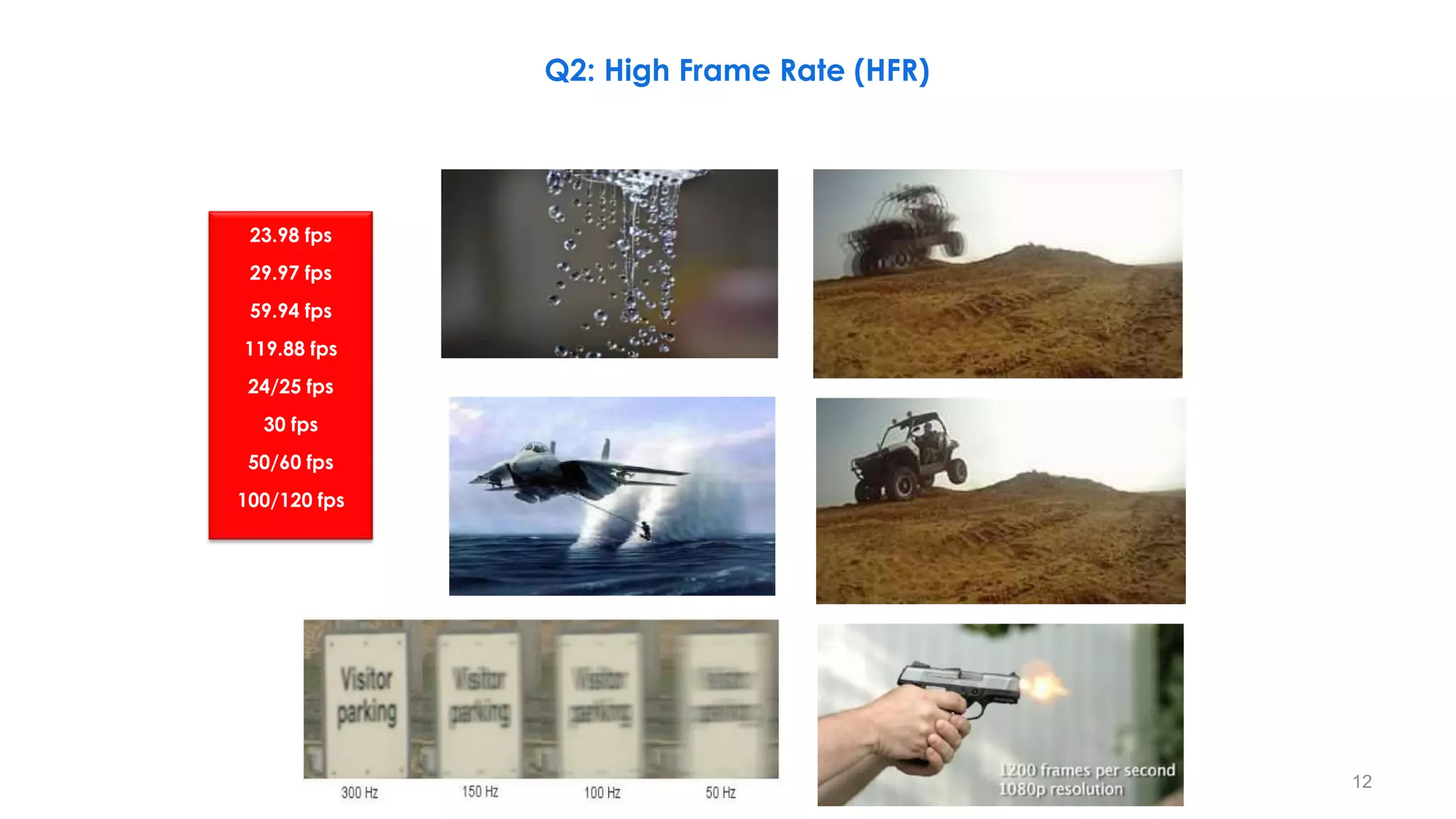 23.98 fps
29.97 fps
59.94 fps
119.88 fps
24/25 fps
30 fps
50/60 fps
100/120 fps
Q2: High Frame Rate (HFR)
12
 