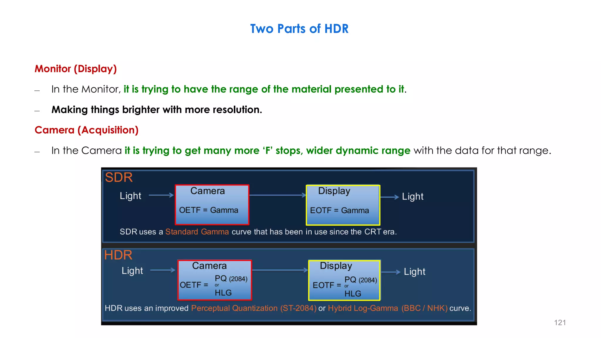 Two Parts of HDR
Monitor (Display)
– In the Monitor, it is trying to have the range of the material presented to it.
– Making things brighter with more resolution.
Camera (Acquisition)
– In the Camera it is trying to get many more ‘F’ stops, wider dynamic range with the data for that range.
121
 