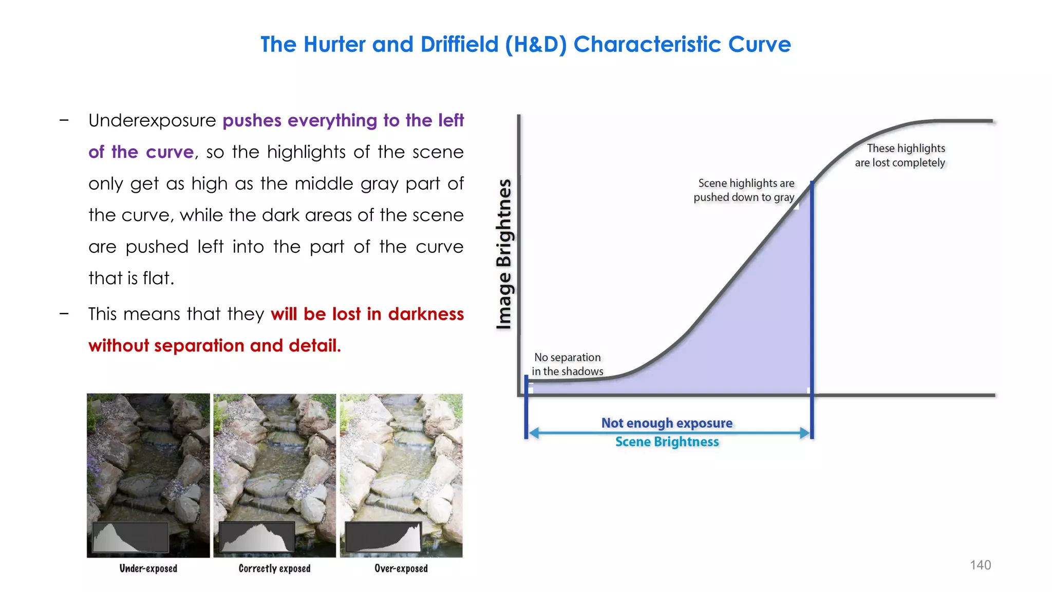 − Underexposure pushes everything to the left
of the curve, so the highlights of the scene
only get as high as the middle gray part of
the curve, while the dark areas of the scene
are pushed left into the part of the curve
that is flat.
− This means that they will be lost in darkness
without separation and detail.
The Hurter and Driffield (H&D) Characteristic Curve
140
 