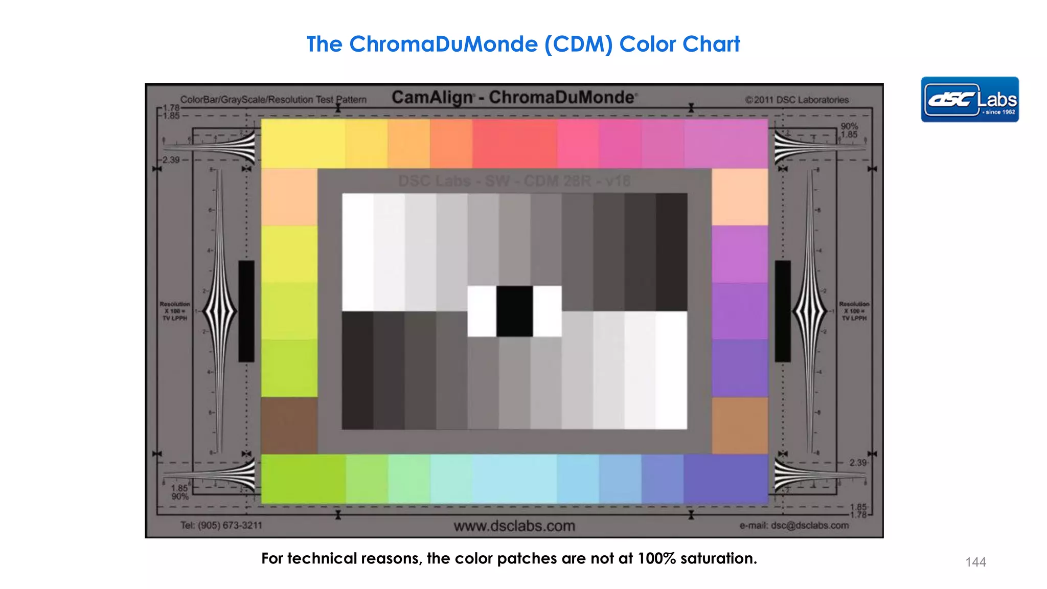 The ChromaDuMonde (CDM) Color Chart
For technical reasons, the color patches are not at 100% saturation. 144
 