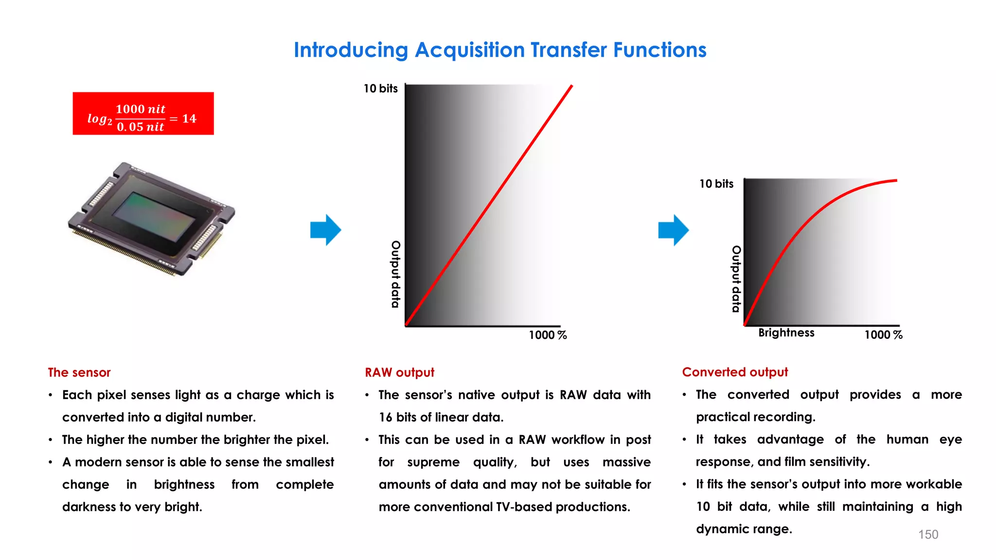 Introducing Acquisition Transfer Functions
The sensor
• Each pixel senses light as a charge which is
converted into a digital number.
• The higher the number the brighter the pixel.
• A modern sensor is able to sense the smallest
change in brightness from complete
darkness to very bright.
RAW output
• The sensor’s native output is RAW data with
16 bits of linear data.
• This can be used in a RAW workflow in post
for supreme quality, but uses massive
amounts of data and may not be suitable for
more conventional TV‐based productions.
Converted output
• The converted output provides a more
practical recording.
• It takes advantage of the human eye
response, and film sensitivity.
• It fits the sensor’s output into more workable
10 bit data, while still maintaining a high
dynamic range.
Output
data
10 bits
Brightness
Output
data
1000 %
𝒍𝒐𝒈𝟐
𝟏𝟎𝟎𝟎 𝒏𝒊𝒕
𝟎. 𝟎𝟓 𝒏𝒊𝒕
= 𝟏𝟒
10 bits
1000 %
150
 