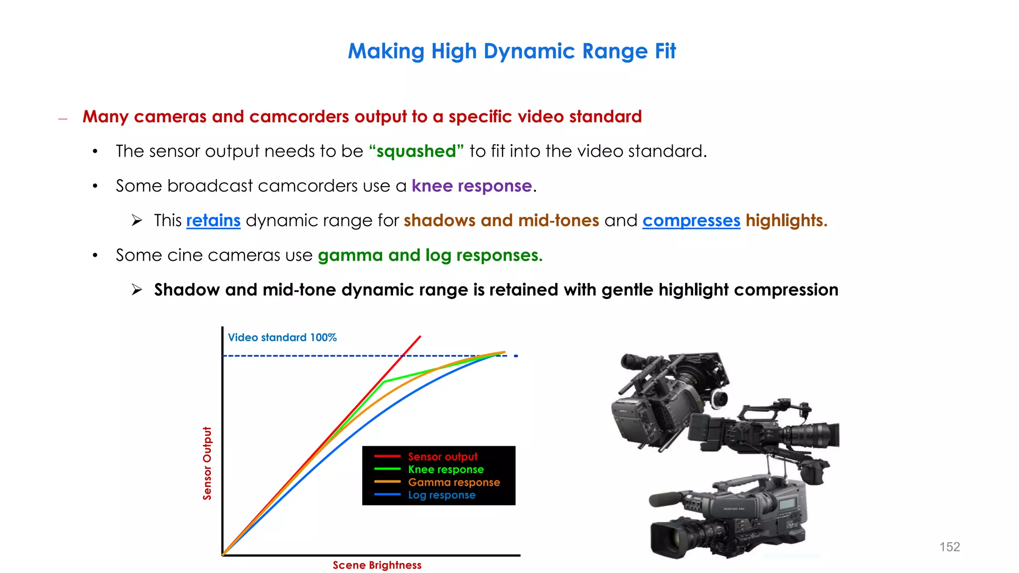 Making High Dynamic Range Fit
– Many cameras and camcorders output to a specific video standard
• The sensor output needs to be “squashed” to fit into the video standard.
• Some broadcast camcorders use a knee response.
 This retains dynamic range for shadows and mid‐tones and compresses highlights.
• Some cine cameras use gamma and log responses.
 Shadow and mid‐tone dynamic range is retained with gentle highlight compression
Sensor output
Knee response
Gamma response
Log response
Video standard 100%
Sensor
Output
Scene Brightness
152
 