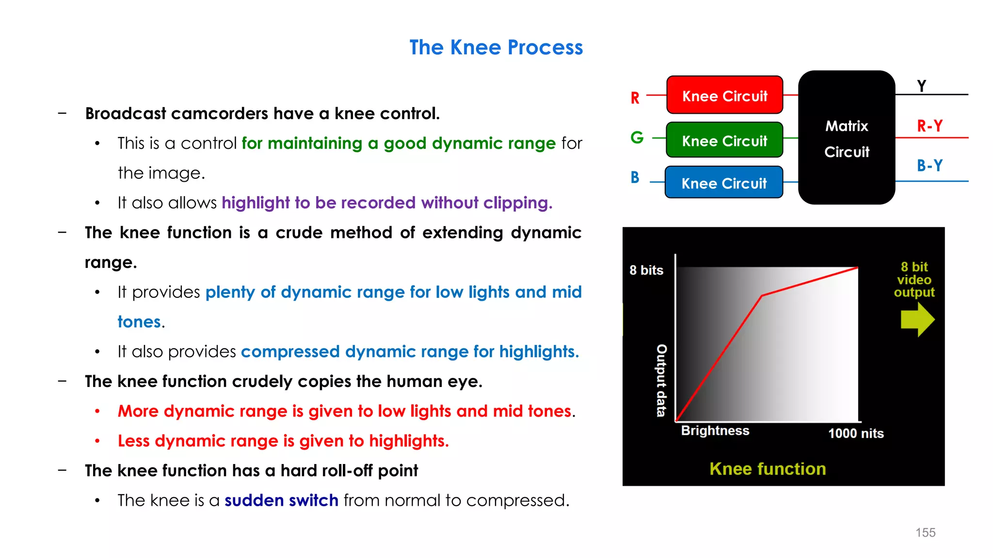 The Knee Process
− Broadcast camcorders have a knee control.
• This is a control for maintaining a good dynamic range for
the image.
• It also allows highlight to be recorded without clipping.
− The knee function is a crude method of extending dynamic
range.
• It provides plenty of dynamic range for low lights and mid
tones.
• It also provides compressed dynamic range for highlights.
− The knee function crudely copies the human eye.
• More dynamic range is given to low lights and mid tones.
• Less dynamic range is given to highlights.
− The knee function has a hard roll-off point
• The knee is a sudden switch from normal to compressed.
155
Knee Circuit
Knee Circuit
Knee Circuit
Matrix
Circuit
R
G
B
Y
R-Y
B-Y
 