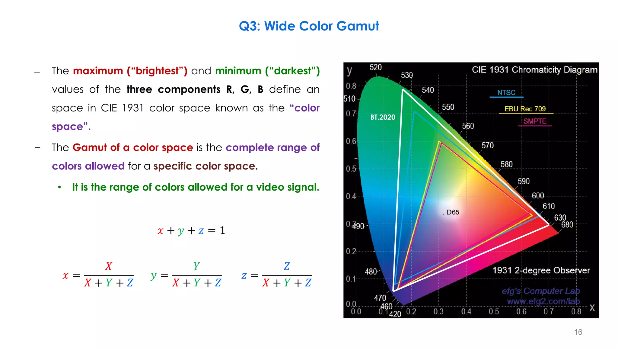 – The maximum (“brightest”) and minimum (“darkest”)
values of the three components R, G, B define an
space in CIE 1931 color space known as the “color
space”.
− The Gamut of a color space is the complete range of
colors allowed for a specific color space.
• It is the range of colors allowed for a video signal.
𝑥 + 𝑦 + 𝑧 = 1
𝑥 =
𝑋
𝑋 + 𝑌 + 𝑍
𝑦 =
𝑌
𝑋 + 𝑌 + 𝑍
𝑧 =
𝑍
𝑋 + 𝑌 + 𝑍
BT.2020
16
Q3: Wide Color Gamut
 