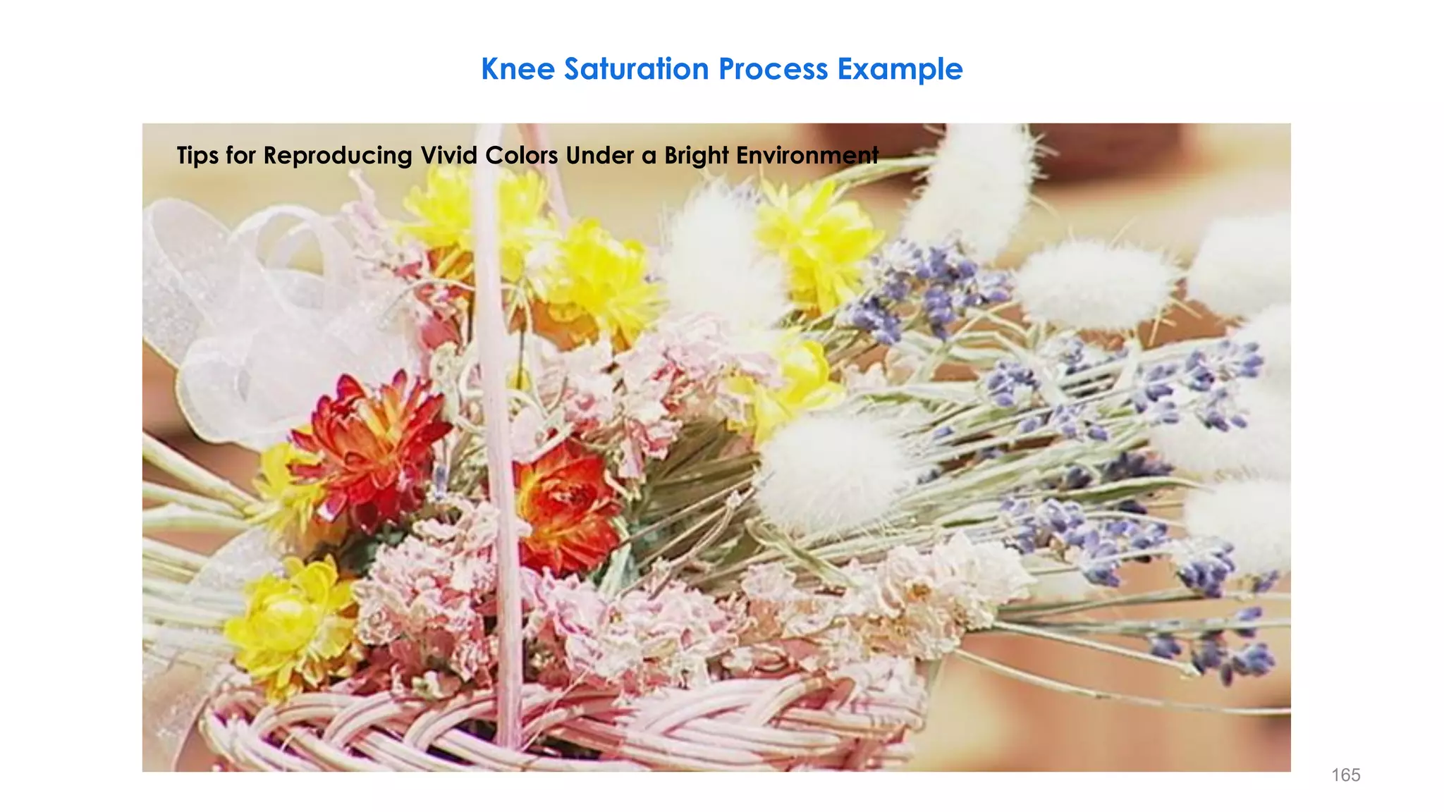 Tips for Reproducing Vivid Colors Under a Bright Environment
Knee Saturation Process Example
165
 