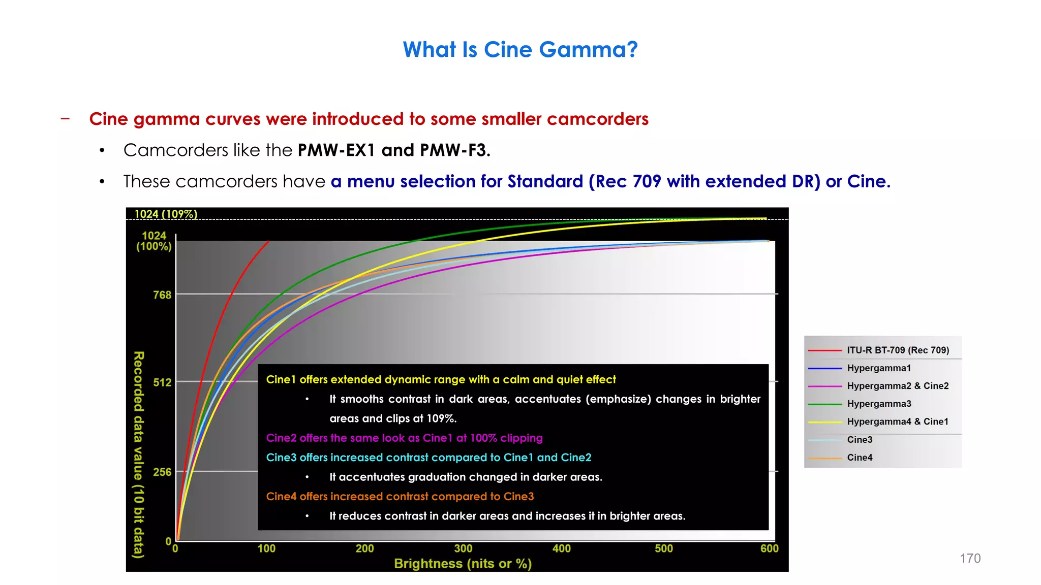 What Is Cine Gamma?
− Cine gamma curves were introduced to some smaller camcorders
• Camcorders like the PMW-EX1 and PMW-F3.
• These camcorders have a menu selection for Standard (Rec 709 with extended DR) or Cine.
Cine1 offers extended dynamic range with a calm and quiet effect
• It smooths contrast in dark areas, accentuates (emphasize) changes in brighter
areas and clips at 109%.
Cine2 offers the same look as Cine1 at 100% clipping
Cine3 offers increased contrast compared to Cine1 and Cine2
• It accentuates graduation changed in darker areas.
Cine4 offers increased contrast compared to Cine3
• It reduces contrast in darker areas and increases it in brighter areas.
1024 (109%)
170
 
