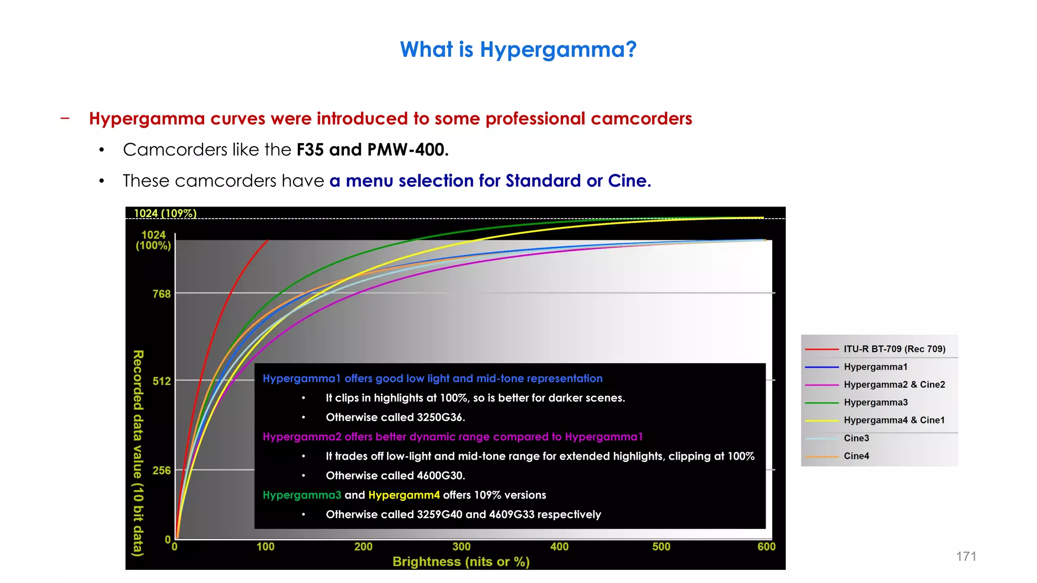 What is Hypergamma?
− Hypergamma curves were introduced to some professional camcorders
• Camcorders like the F35 and PMW-400.
• These camcorders have a menu selection for Standard or Cine.
Hypergamma1 offers good low light and mid-tone representation
• It clips in highlights at 100%, so is better for darker scenes.
• Otherwise called 3250G36.
Hypergamma2 offers better dynamic range compared to Hypergamma1
• It trades off low-light and mid-tone range for extended highlights, clipping at 100%
• Otherwise called 4600G30.
Hypergamma3 and Hypergamm4 offers 109% versions
• Otherwise called 3259G40 and 4609G33 respectively
1024 (109%)
171
 