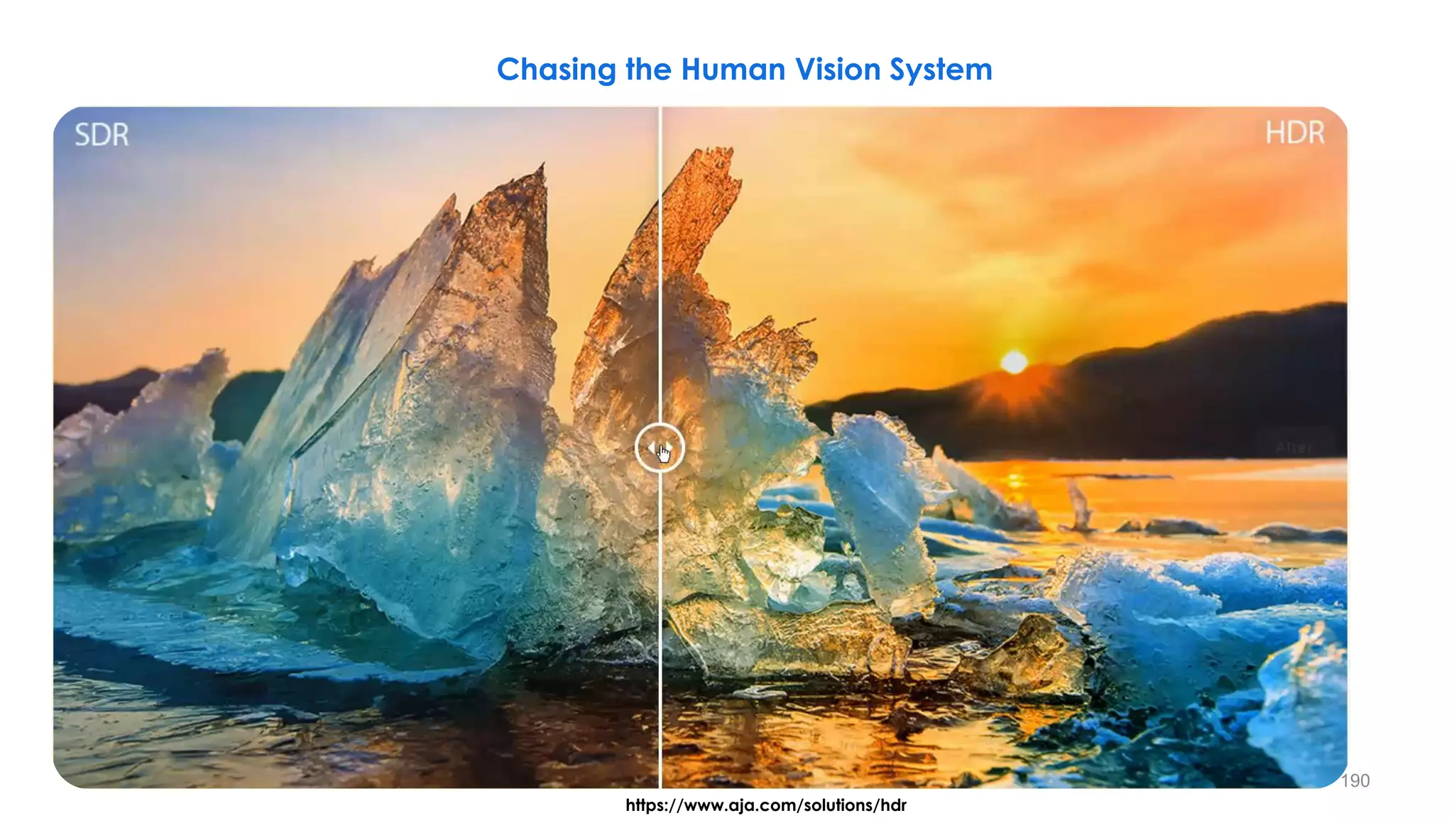 Chasing the Human Vision System
https://www.aja.com/solutions/hdr
190
 