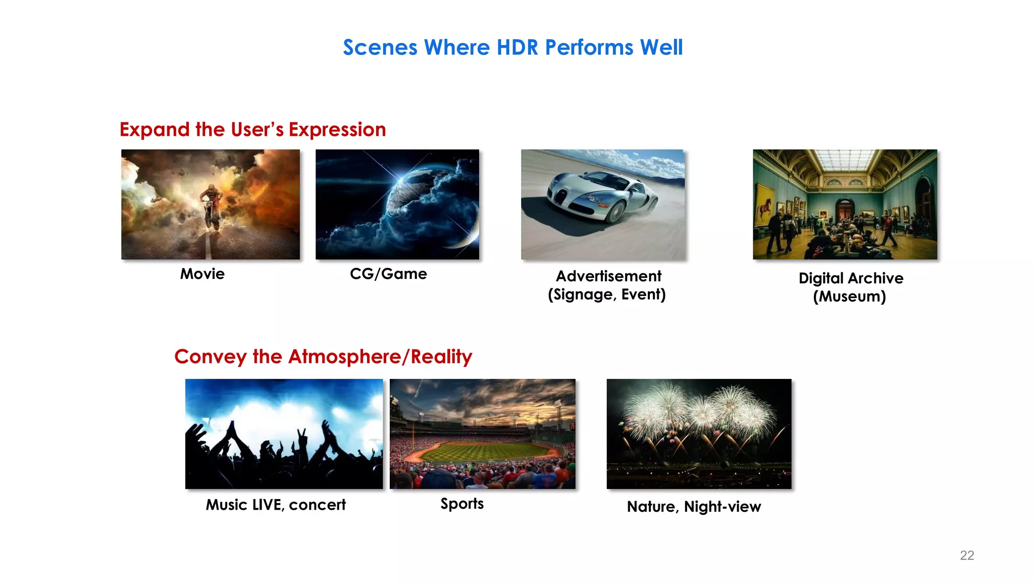 Scenes Where HDR Performs Well
Expand the User’s Expression
Movie CG/Game Advertisement
(Signage, Event)
Digital Archive
(Museum)
Convey the Atmosphere/Reality
Music LIVE, concert Sports Nature, Night-view
22
 