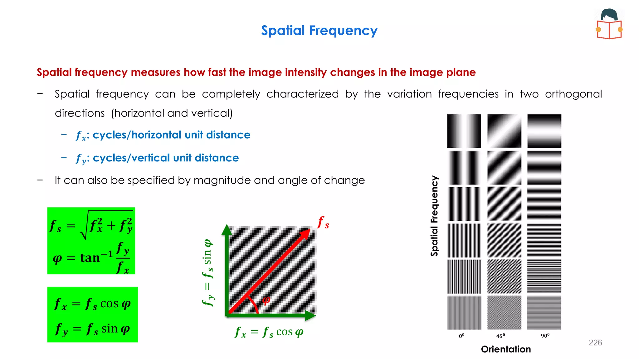 Spatial Frequency
Spatial frequency measures how fast the image intensity changes in the image plane
− Spatial frequency can be completely characterized by the variation frequencies in two orthogonal
directions (horizontal and vertical)
− 𝒇𝒙: cycles/horizontal unit distance
− 𝒇𝒚: cycles/vertical unit distance
− It can also be specified by magnitude and angle of change
𝒇𝒔 = 𝒇𝒙
𝟐
+ 𝒇𝒚
𝟐
𝝋 = 𝐭𝐚𝐧−𝟏
𝒇𝒚
𝒇𝒙
𝒇𝒙 = 𝒇𝒔 cos 𝝋
𝒇𝒚 = 𝒇𝒔 sin 𝝋
Spatial
Frequency
Orientation
𝟎𝟎
𝟒𝟓𝟎 𝟗𝟎𝟎
𝒇𝒙 = 𝒇𝒔 cos 𝝋
𝒇
𝒚
=
𝒇
𝒔
sin
𝝋
𝒇𝒔
𝝋
𝒇𝒔
𝝋
226
 