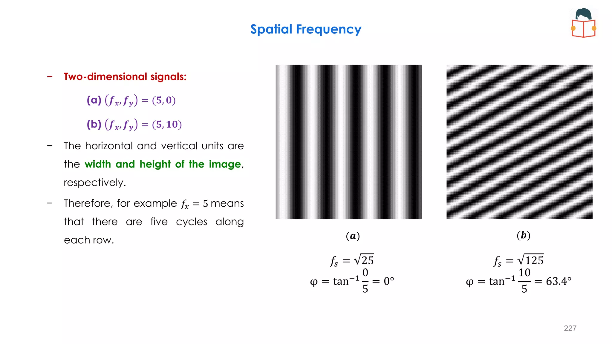 Spatial Frequency
𝑓𝑠 = 25
φ = tan−1
0
5
= 0°
𝑓𝑠 = 125
φ = tan−1
10
5
= 63.4°
− Two-dimensional signals:
(a) 𝒇𝒙, 𝒇𝒚 = (𝟓, 𝟎)
(b) 𝒇𝒙, 𝒇𝒚 = (𝟓, 𝟏𝟎)
− The horizontal and vertical units are
the width and height of the image,
respectively.
− Therefore, for example 𝑓𝑥 = 5 means
that there are five cycles along
each row. (𝒂) (𝒃)
227
 