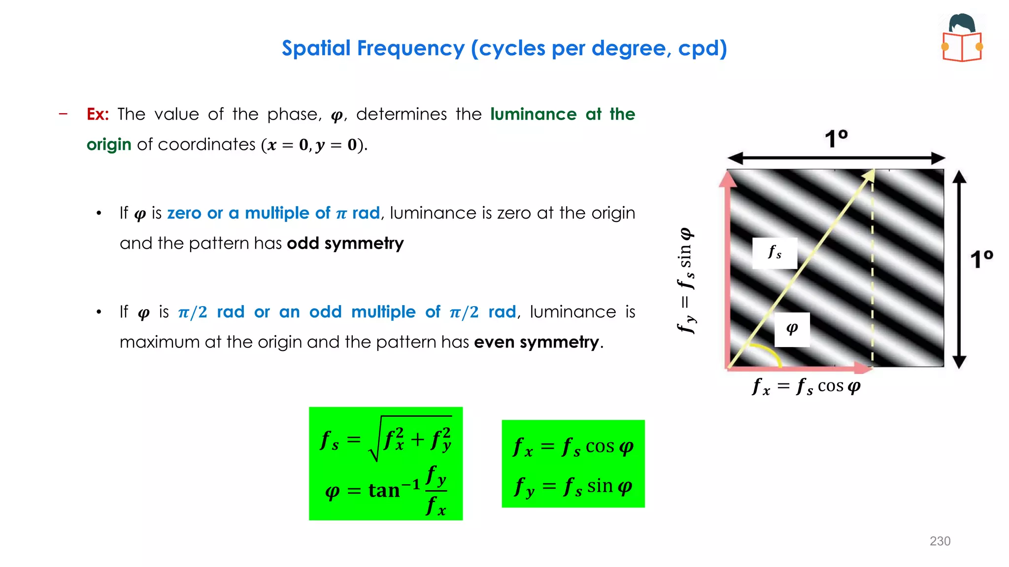 − Ex: The value of the phase, 𝝋, determines the luminance at the
origin of coordinates (𝒙 = 𝟎, 𝒚 = 𝟎).
• If 𝝋 is zero or a multiple of 𝝅 rad, luminance is zero at the origin
and the pattern has odd symmetry
• If 𝝋 is 𝝅/𝟐 rad or an odd multiple of 𝝅/𝟐 rad, luminance is
maximum at the origin and the pattern has even symmetry.
𝒇𝒔 = 𝒇𝒙
𝟐
+ 𝒇𝒚
𝟐
𝝋 = 𝐭𝐚𝐧−𝟏
𝒇𝒚
𝒇𝒙
𝒇𝒙 = 𝒇𝒔 cos 𝝋
𝒇𝒚 = 𝒇𝒔 sin 𝝋
Spatial Frequency (cycles per degree, cpd)
𝒇𝒙 = 𝒇𝒔 cos 𝝋
𝒇
𝒚
=
𝒇
𝒔
sin
𝝋
𝒇𝒔
𝝋
230
 