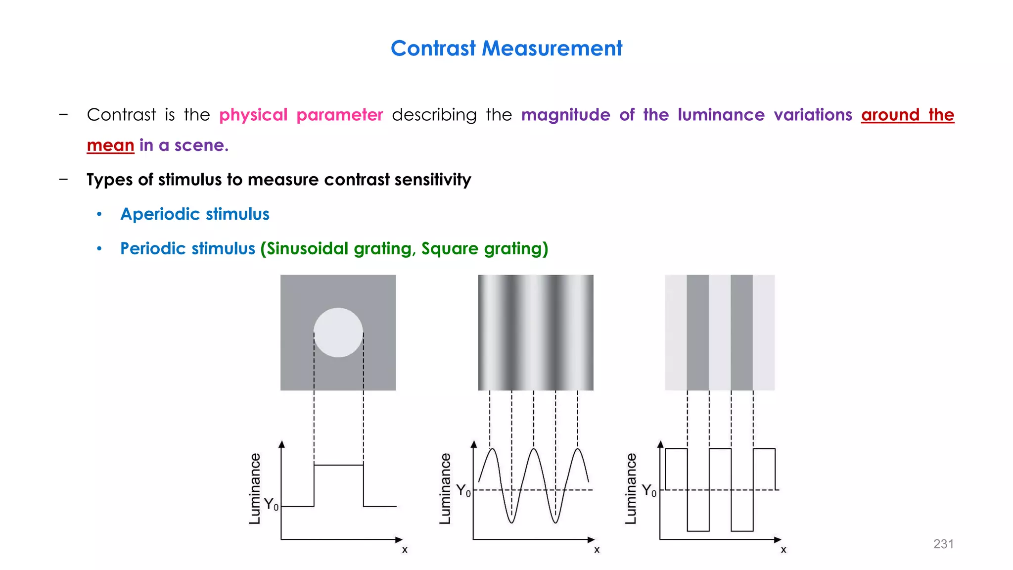 Contrast Measurement
− Contrast is the physical parameter describing the magnitude of the luminance variations around the
mean in a scene.
− Types of stimulus to measure contrast sensitivity
• Aperiodic stimulus
• Periodic stimulus (Sinusoidal grating, Square grating)
231
 