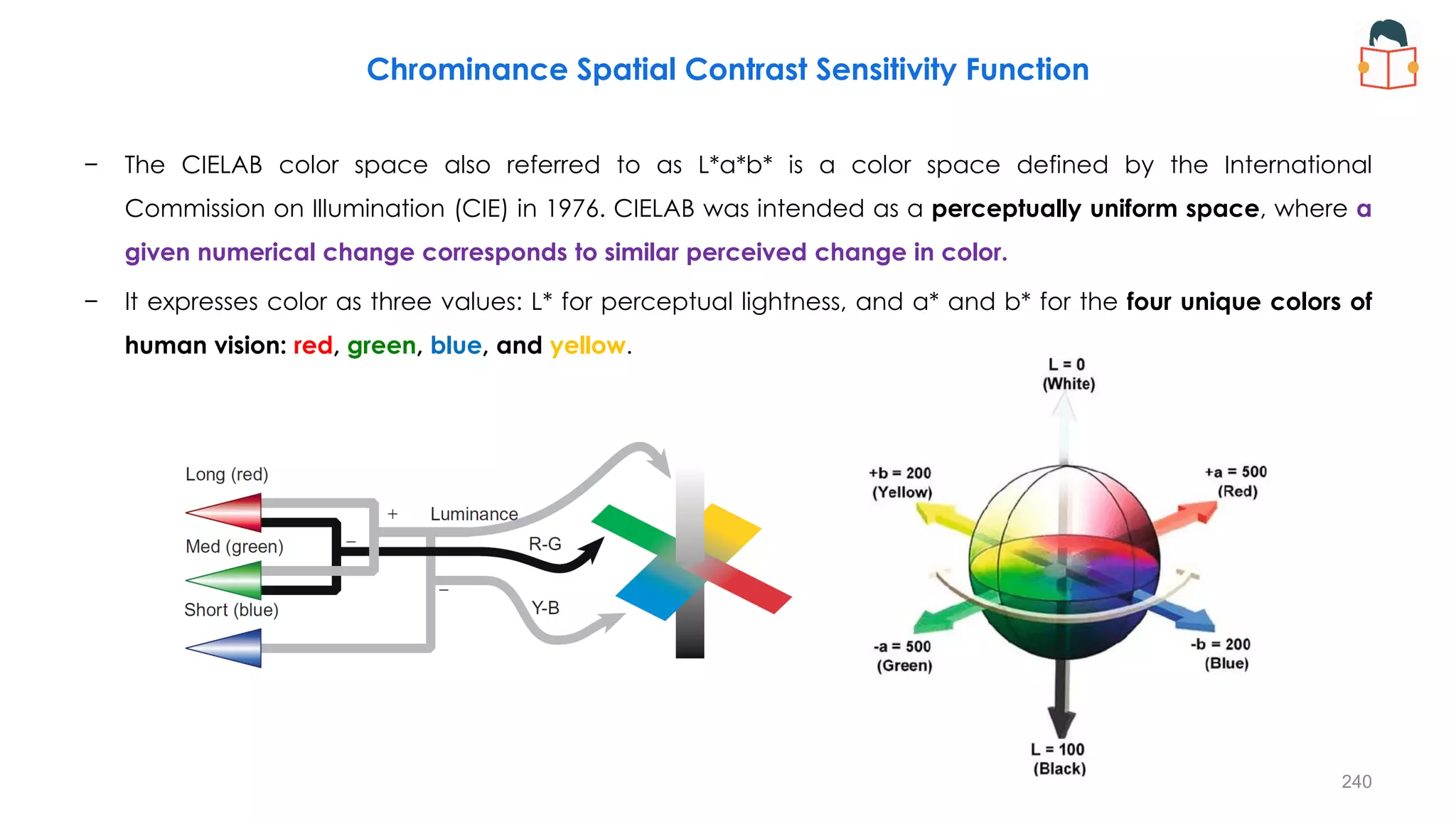 Chrominance Spatial Contrast Sensitivity Function
− The CIELAB color space also referred to as L*a*b* is a color space defined by the International
Commission on Illumination (CIE) in 1976. CIELAB was intended as a perceptually uniform space, where a
given numerical change corresponds to similar perceived change in color.
− It expresses color as three values: L* for perceptual lightness, and a* and b* for the four unique colors of
human vision: red, green, blue, and yellow.
240
 
