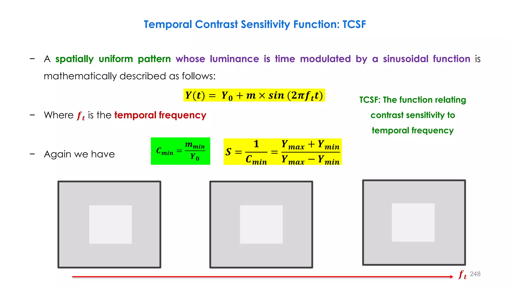 Temporal Contrast Sensitivity Function: TCSF
− A spatially uniform pattern whose luminance is time modulated by a sinusoidal function is
mathematically described as follows:
− Where 𝒇𝒕 is the temporal frequency
− Again we have
𝒀(𝒕) = 𝒀𝟎 + 𝒎 × 𝒔𝒊𝒏 (𝟐𝝅𝒇𝒕𝒕) TCSF: The function relating
contrast sensitivity to
temporal frequency
𝒇𝒕
𝑪𝒎𝒊𝒏 =
𝒎𝒎𝒊𝒏
𝒀𝟎
𝑺 =
𝟏
𝑪𝒎𝒊𝒏
=
𝒀𝒎𝒂𝒙 + 𝒀𝒎𝒊𝒏
𝒀𝒎𝒂𝒙 − 𝒀𝒎𝒊𝒏
248
 