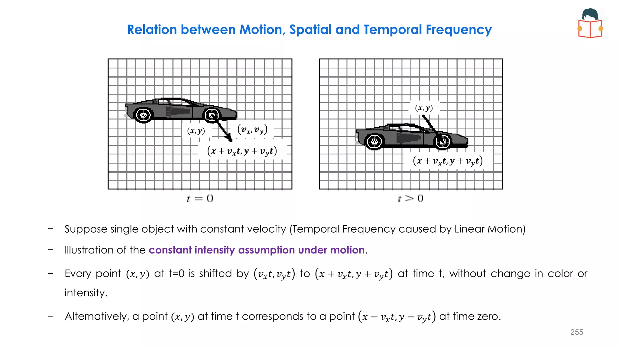 (𝒙, 𝒚)
(𝒙, 𝒚)
𝒗𝒙, 𝒗𝒚
𝒙 + 𝒗𝒙𝒕, 𝒚 + 𝒗𝒚𝒕
𝒙 + 𝒗𝒙𝒕, 𝒚 + 𝒗𝒚𝒕
− Suppose single object with constant velocity (Temporal Frequency caused by Linear Motion)
− Illustration of the constant intensity assumption under motion.
− Every point (𝑥, 𝑦) at t=0 is shifted by 𝑣𝑥𝑡, 𝑣𝑦𝑡 to 𝑥 + 𝑣𝑥𝑡, 𝑦 + 𝑣𝑦𝑡 at time t, without change in color or
intensity.
− Alternatively, a point (𝑥, 𝑦) at time t corresponds to a point 𝑥 − 𝑣𝑥𝑡, 𝑦 − 𝑣𝑦𝑡 at time zero.
Relation between Motion, Spatial and Temporal Frequency
255
 