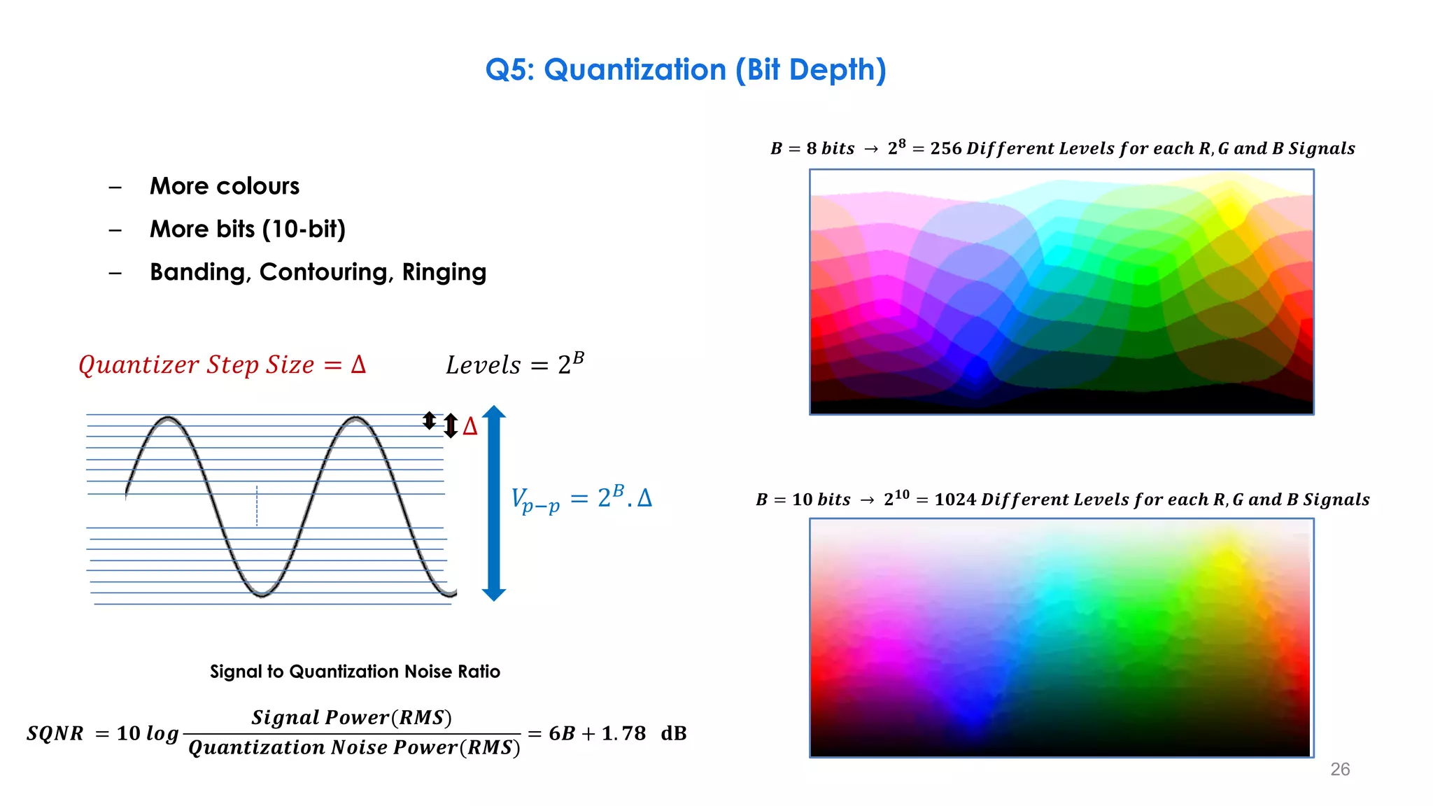 𝑩 = 𝟖 𝒃𝒊𝒕𝒔 → 𝟐𝟖
= 𝟐𝟓𝟔 𝑫𝒊𝒇𝒇𝒆𝒓𝒆𝒏𝒕 𝑳𝒆𝒗𝒆𝒍𝒔 𝒇𝒐𝒓 𝒆𝒂𝒄𝒉 𝑹, 𝑮 𝒂𝒏𝒅 𝑩 𝑺𝒊𝒈𝒏𝒂𝒍𝒔
– More colours
– More bits (10-bit)
– Banding, Contouring, Ringing
Q5: Quantization (Bit Depth)
𝑉
𝑝−𝑝 = 2𝐵
. ∆
𝐿𝑒𝑣𝑒𝑙𝑠 = 2𝐵
𝑄𝑢𝑎𝑛𝑡𝑖𝑧𝑒𝑟 𝑆𝑡𝑒𝑝 𝑆𝑖𝑧𝑒 = ∆
𝑩 = 𝟏𝟎 𝒃𝒊𝒕𝒔 → 𝟐𝟏𝟎 = 𝟏𝟎𝟐𝟒 𝑫𝒊𝒇𝒇𝒆𝒓𝒆𝒏𝒕 𝑳𝒆𝒗𝒆𝒍𝒔 𝒇𝒐𝒓 𝒆𝒂𝒄𝒉 𝑹, 𝑮 𝒂𝒏𝒅 𝑩 𝑺𝒊𝒈𝒏𝒂𝒍𝒔
Signal to Quantization Noise Ratio
𝑺𝑸𝑵𝑹 = 𝟏𝟎 𝒍𝒐𝒈
𝑺𝒊𝒈𝒏𝒂𝒍 𝑷𝒐𝒘𝒆𝒓(𝑹𝑴𝑺)
𝑸𝒖𝒂𝒏𝒕𝒊𝒛𝒂𝒕𝒊𝒐𝒏 𝑵𝒐𝒊𝒔𝒆 𝑷𝒐𝒘𝒆𝒓(𝑹𝑴𝑺)
= 𝟔𝑩 + 𝟏. 𝟕𝟖 𝐝𝐁
∆
26
 