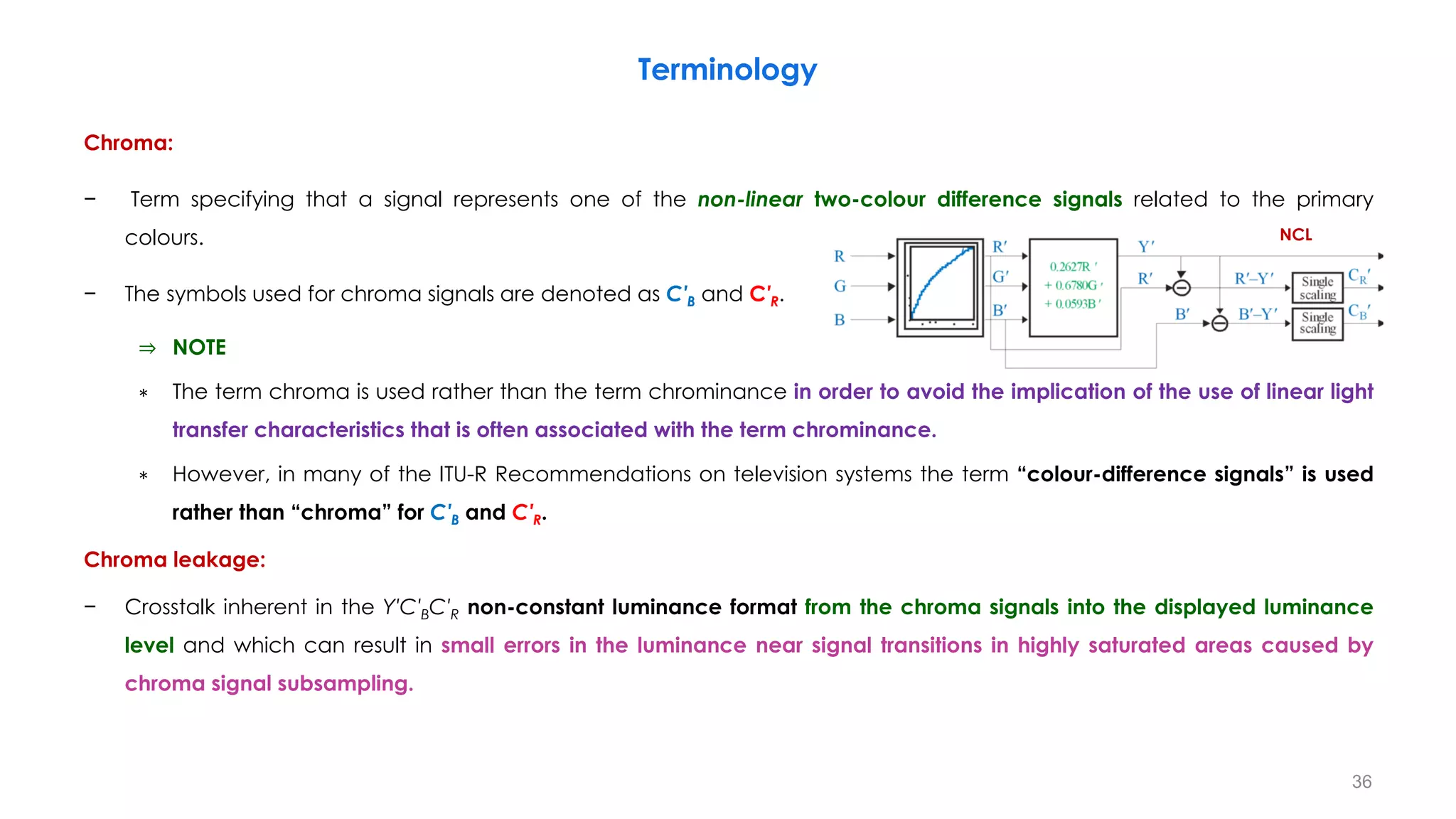 Terminology
Chroma:
− Term specifying that a signal represents one of the non-linear two-colour difference signals related to the primary
colours.
− The symbols used for chroma signals are denoted as C′B and C′R.
⇒ NOTE
∗ The term chroma is used rather than the term chrominance in order to avoid the implication of the use of linear light
transfer characteristics that is often associated with the term chrominance.
∗ However, in many of the ITU-R Recommendations on television systems the term “colour-difference signals” is used
rather than “chroma” for C′B and C′R.
Chroma leakage:
− Crosstalk inherent in the Y′C′BC′R non-constant luminance format from the chroma signals into the displayed luminance
level and which can result in small errors in the luminance near signal transitions in highly saturated areas caused by
chroma signal subsampling.
36
NCL
 