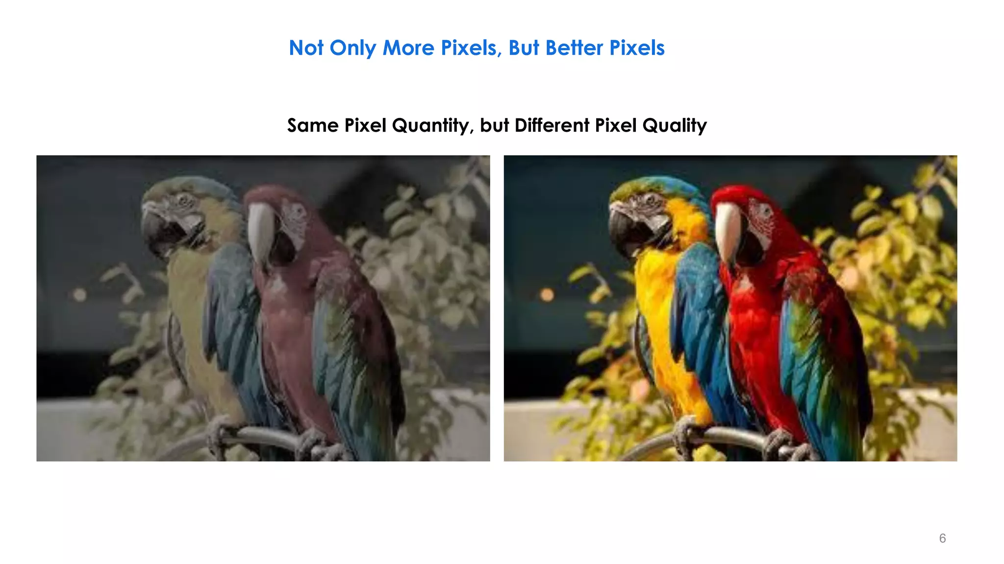 Not Only More Pixels, But Better Pixels
Same Pixel Quantity, but Different Pixel Quality
6
 