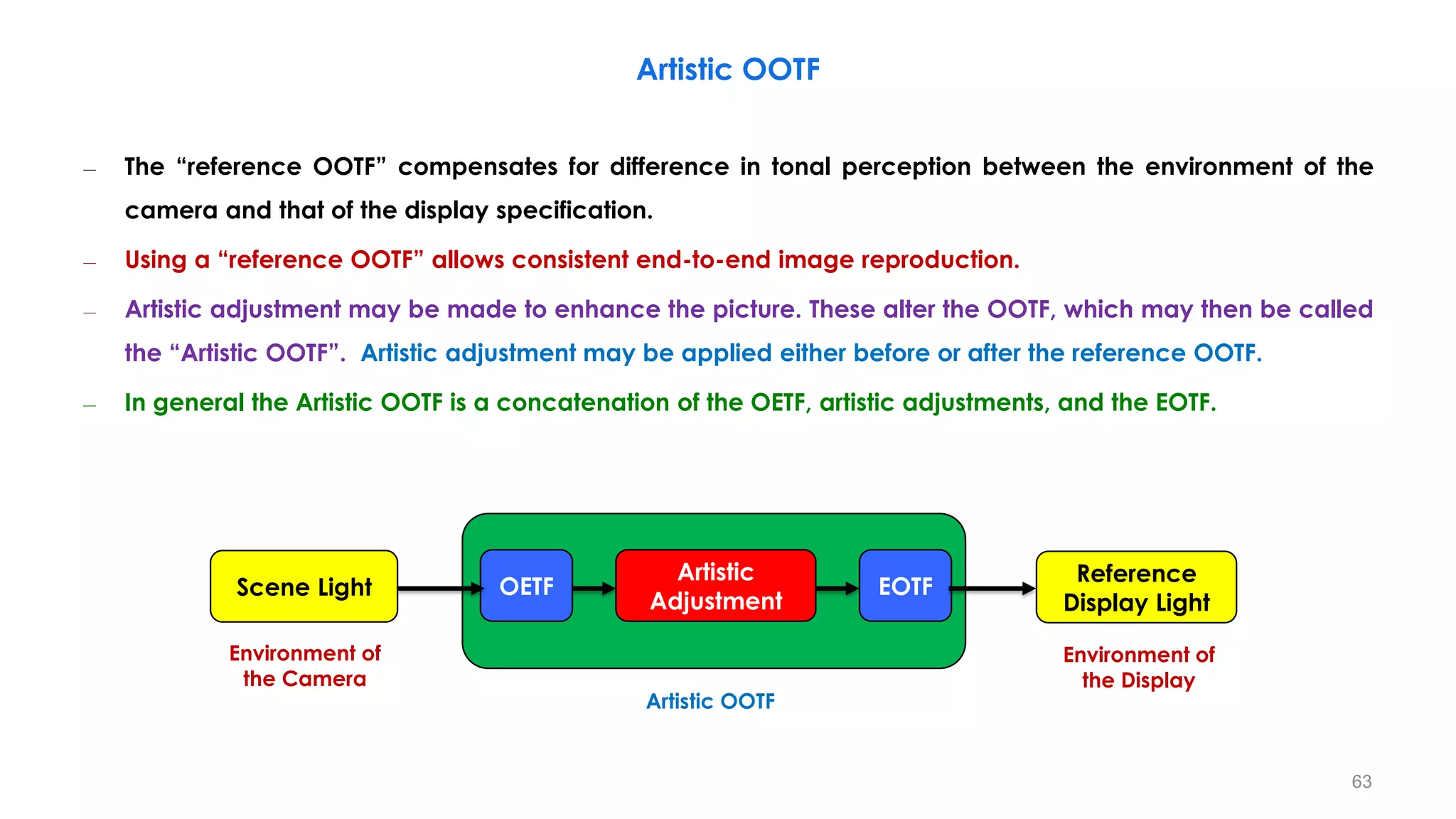 Artistic OOTF
– The “reference OOTF” compensates for difference in tonal perception between the environment of the
camera and that of the display specification.
– Using a “reference OOTF” allows consistent end-to-end image reproduction.
– Artistic adjustment may be made to enhance the picture. These alter the OOTF, which may then be called
the “Artistic OOTF”. Artistic adjustment may be applied either before or after the reference OOTF.
– In general the Artistic OOTF is a concatenation of the OETF, artistic adjustments, and the EOTF.
Environment of
the Camera
Environment of
the Display
Scene Light
Reference
Display Light
Artistic
Adjustment
OETF EOTF
Artistic OOTF
63
 