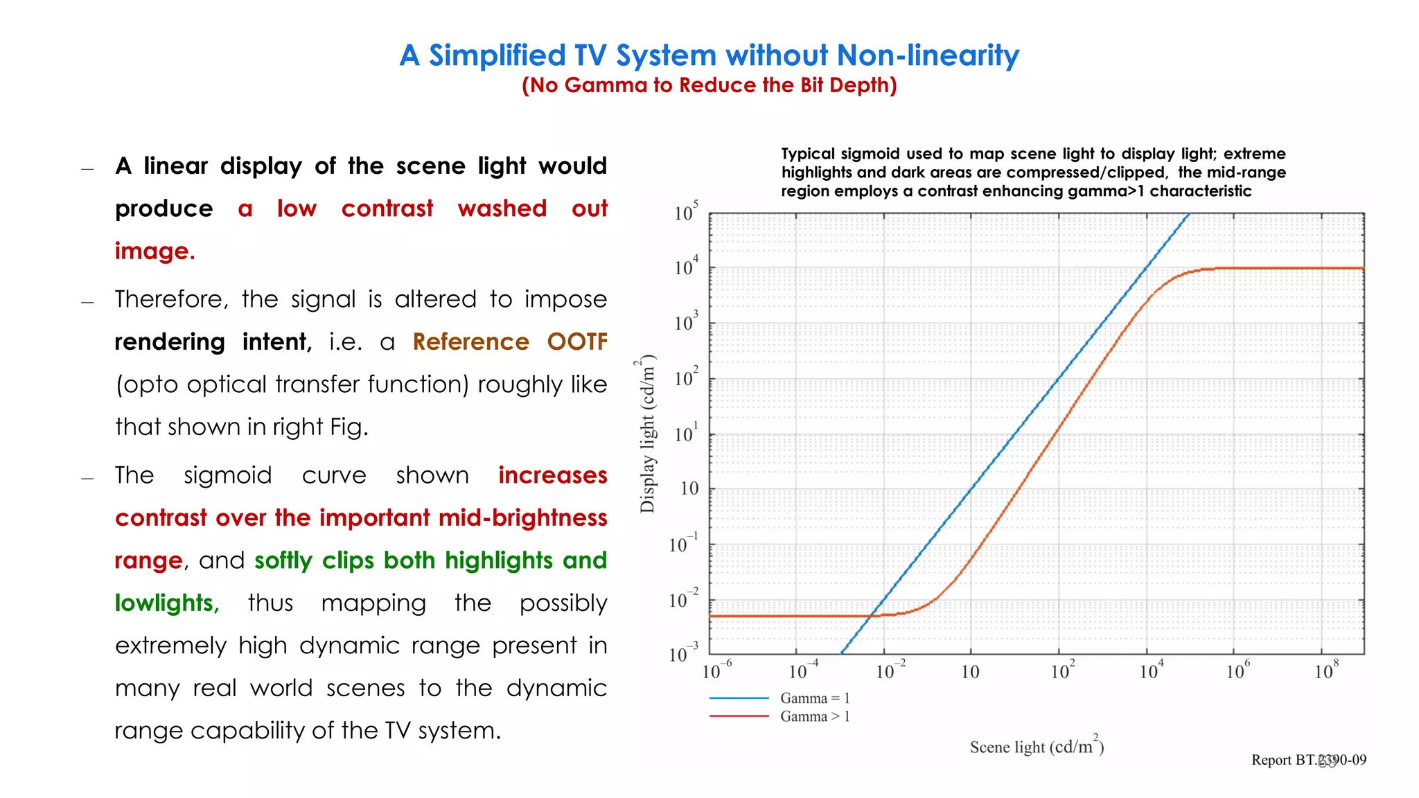 – A linear display of the scene light would
produce a low contrast washed out
image.
– Therefore, the signal is altered to impose
rendering intent, i.e. a Reference OOTF
(opto optical transfer function) roughly like
that shown in right Fig.
– The sigmoid curve shown increases
contrast over the important mid-brightness
range, and softly clips both highlights and
lowlights, thus mapping the possibly
extremely high dynamic range present in
many real world scenes to the dynamic
range capability of the TV system.
Typical sigmoid used to map scene light to display light; extreme
highlights and dark areas are compressed/clipped, the mid-range
region employs a contrast enhancing gamma>1 characteristic
A Simplified TV System without Non-linearity
(No Gamma to Reduce the Bit Depth)
69
 