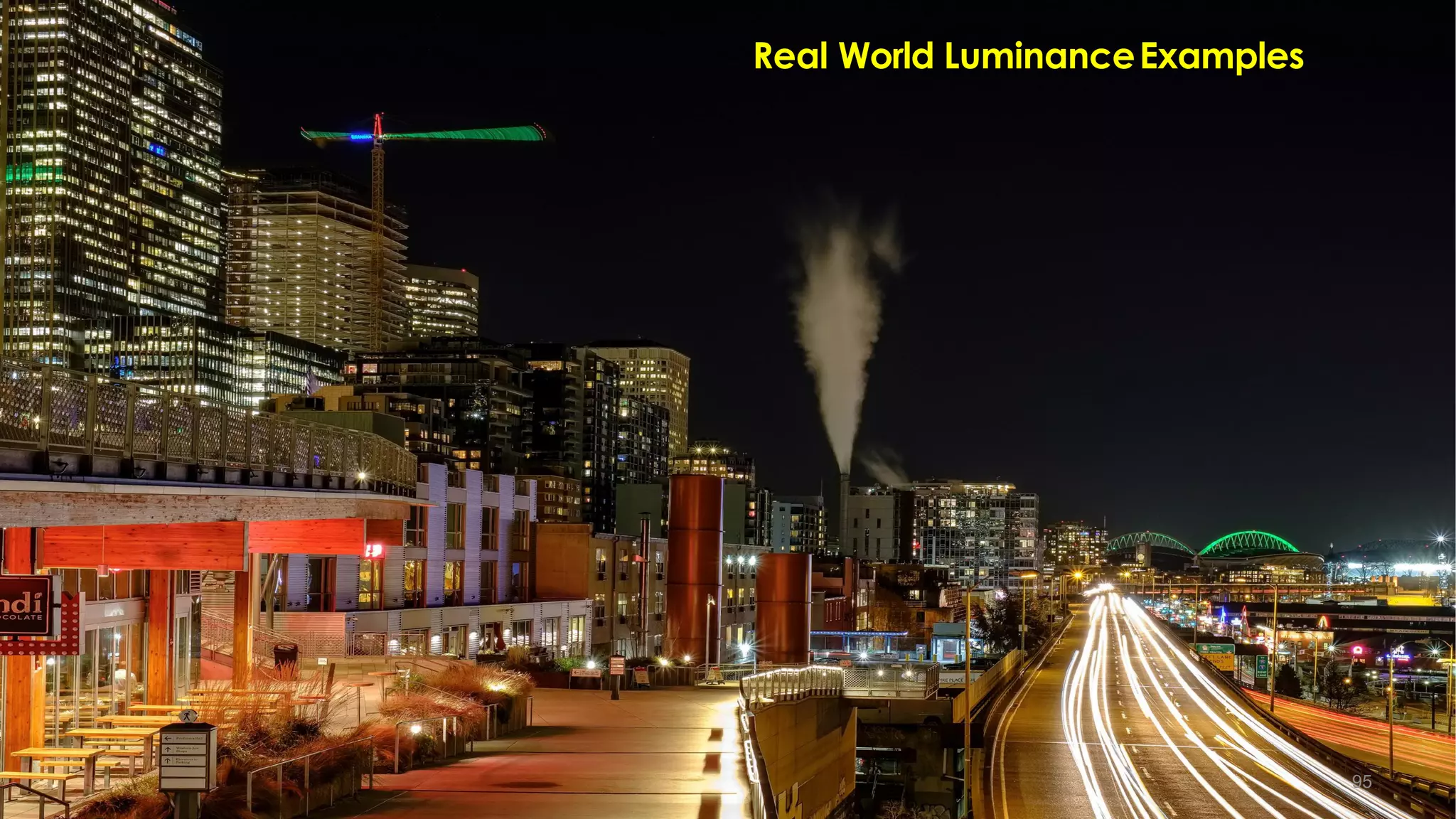Real World LuminanceExamples
95
 