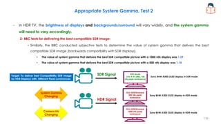 − In HDR TV, the brightness of displays and backgrounds/surround will vary widely, and the system gamma
will need to vary accordingly.
2- BBC tests for delivering the best compatible SDR image:
− Similarly, the BBC conducted subjective tests to determine the value of system gamma that delivers the best
compatible SDR image (backwards compatibility with SDR displays).
• The value of system gamma that delivers the best SDR compatible picture with a 1000 nits display was 1.29
• The value of system gamma that delivers the best SDR compatible picture with a 500 nits display was 1.18
Appropriate System Gamma, Test 2
Sony BVM-X300 OLED display in SDR mode
SDR Mode
(ITU-R BT.1886, 100
nits peak luminance)
HLG HDR firmware
500 nits peak
luminance
Sony BVM-X300 OLED display in HDR mode
System Gamma
Changing
Camera Iris
Changing
HDR Signal
HLG HDR firmware
1000 nits peak
luminance
Sony BVM-X300 OLED display in HDR mode
SDR Signal
Target: To deliver Best Compatibility SDR Image
by HDR Displays with Different Peak Luminances
136
 