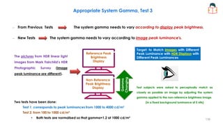 Reference Peak
Brightness
Display
Non-Reference
Peak Brightness
Display Test subjects were asked to perceptually match as
closely as possible an image by adjusting the system
gamma applied to the non-reference brightness image.
(in a fixed background luminance of 5 nits)
Gamma
Changing
The pictures from HDR linear light
images from Mark Fairchild’s HDR
Photographic Survey (Image
peak luminance are different).
– From Previous Tests The system gamma needs to vary according to display peak brightness.
– New Tests The system gamma needs to vary according to image peak luminance's.
Two tests have been done:
Test 1: corresponds to peak luminances from 1000 to 4000 cd/m²
Test 2: from 100 to 1000 cd/m²
• Both tests are normalised so that gamma=1.2 at 1000 cd/m²
Appropriate System Gamma, Test 3
Target: to Match Images with Different
Peak Luminance with HDR Displays with
Different Peak Luminances
138
 