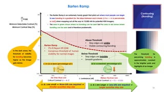 100
Minimum Detectable Contrast (%)
Minimum Contrast Step (%)
L: Luminance (nit)
Contouring
(Banding)
∆𝑳
𝑳
×100
Above Threshold
• Step edges are visible
• Visible contouring/banding
Below Threshold
• Step edges are invisible
• Smooth gradients
Barten Ramp
• ITU-R Report BT.2246
• Consensus threshold of human
visibility for normal images
∆𝑳 & L are Large ⇒ Less bits are required ⇒
Larger quantize step size
∆𝑳 & L are small ⇒ More bits are required ⇒
Smaller quantize step size
∆𝑳
𝑳
×100
∆𝑳
𝑳
×100
Barten Ramp
In the dark areas, the
threshold of visibility
for banding becomes
higher as the image
gets darker.
• The Barten Ramp is an extremely handy graph that plots out where most people can begin
to see banding in a gradient (ie, the steps between each shade, (𝑳 to 𝑳 + ∆𝑳 is perceivable
or not)) when mapping out all the way to 10,000 nits for potential HDR imagery.
• The area in green shows where no banding can be seen but the area in red shows where
banding can be seen and is therefore problematic.
Contouring
(Banding)
De Vries-Rose Law
Critical Contrast ∆𝑳 = 𝑲 𝑳
Weber–Fechner Law
Critical Contrast ∆𝑳 = 𝑪𝑳 ≈ 𝟎. 𝟎𝟐𝑳
𝑳 ↓⇒ ∆𝑳 𝒊𝒔 𝒎𝒐𝒓𝒆 𝒑𝒆𝒓𝒄𝒆𝒏𝒕𝒂𝒈𝒆 𝒐𝒇 𝑳 ∆𝑳 𝒊𝒔 𝒂 𝒄𝒐𝒏𝒔𝒕𝒆𝒏𝒕 𝒑𝒆𝒓𝒄𝒆𝒏𝒕𝒂𝒈𝒆 𝒐𝒇 𝑳
16
The threshold for
perceiving banding is
approximately constant
in the brighter parts and
highlights of an image.
 