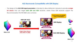 – The design of the HLG HDR signal parameters is intended to allow distribution networks to provide a single
bit stream that can target both SDR and HDR receivers, where those SDR receivers support the
Recommendation ITU-R BT.2020 color container.
Single Video Stream
(HLG HDR, BT. 2020)
It may produce acceptable
results on SDR displays
HDR (4K HLG)
SDR Display
HLG HDR Display
HLG Backwards Compatibility with SDR Display
Slim
Wide & Tall
Wide & Tall
172
 