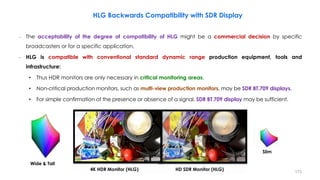 – The acceptability of the degree of compatibility of HLG might be a commercial decision by specific
broadcasters or for a specific application.
– HLG is compatible with conventional standard dynamic range production equipment, tools and
infrastructure:
• Thus HDR monitors are only necessary in critical monitoring areas.
• Non-critical production monitors, such as multi-view production monitors, may be SDR BT.709 displays.
• For simple confirmation of the presence or absence of a signal, SDR BT.709 display may be sufficient.
4K HDR Monitor (HLG) HD SDR Monitor (HLG)
HLG Backwards Compatibility with SDR Display
Wide & Tall
Slim
173
 