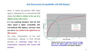 – When a hybrid log gamma HDR video
signal is displayed on a conventional SDR
display the effect is similar to the use of a
digital camera with a knee.
– It is not surprising therefore, that the HLG
video signal is highly compatible with
conventional SDR displays, because what
you see is very similar to the signal from an
SDR camera.
– The knee characteristic of the HLG
characteristic, defined in ITU-R BT.2100
provides an extended range that is
conservative compared with current SDR
practice.
a = 0.17883277
b = 0.28466892
c = 0.55991073
Linear Scene Light
Signal
Level
SDR OETF
SDR with Knee
HDR HLG OETF
HLG Backwards Compatibility with SDR Display
Thanks to the use of a gamma curve for a large
part of the signal range, HLG signals provide
backward compatibility with legacy displays.
174
 