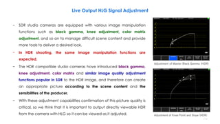Live Output HLG Signal Adjustment
− SDR studio cameras are equipped with various image manipulation
functions such as black gamma, knee adjustment, color matrix
adjustment, and so on to manage difficult scene content and provide
more tools to deliver a desired look.
− In HDR shooting, the same image manipulation functions are
expected.
− The HDR compatible studio cameras have introduced black gamma,
knee adjustment, color matrix and similar image quality adjustment
functions popular in SDR to the HDR image, and therefore can create
an appropriate picture according to the scene content and the
sensibilities of the producer.
− With these adjustment capabilities confirmation of this picture quality is
critical, so we think that it is important to output directly viewable HDR
from the camera with HLG so it can be viewed as it adjusted.
175
 